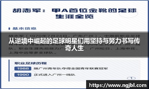 从逆境中崛起的足球明星们用坚持与努力书写传奇人生